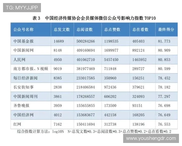 南京足球队灵活性排名第一最新足球灵活性TOP10榜单揭晓