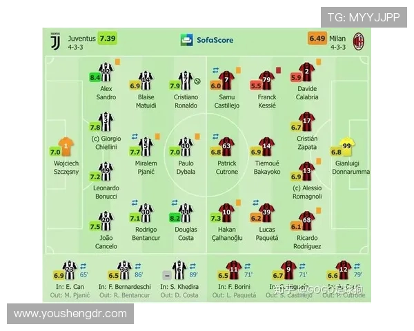 广州乒乓球队与重庆乒乓球队赛后复盘分析团队配合与战术执行的关键要素