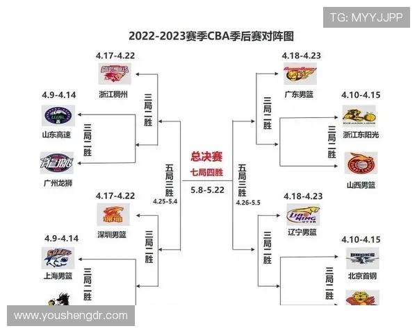 CBA广东队对阵广夏队精彩直播全程回顾与赛后分析