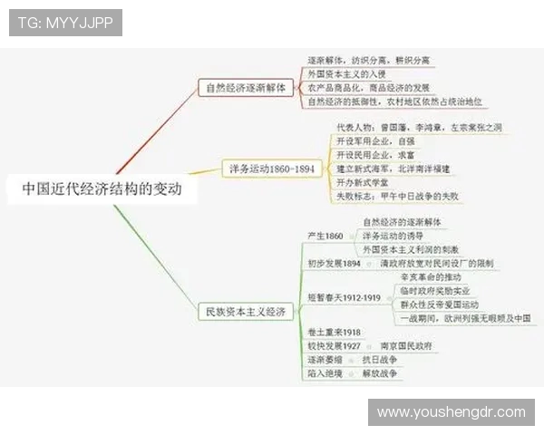 倪永康的政治生涯与影响力分析及其在中国现代史中的重要地位 倪永康的政治生涯与影响力分析及其在中国现代史中的重要地位
